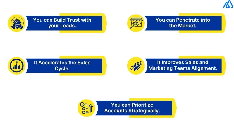 Target Account & Contact Intelligence